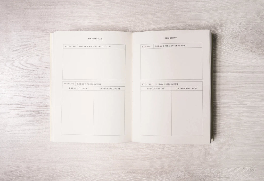 The Becoming Journal A Guided Journal